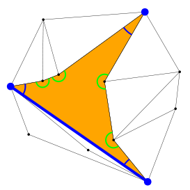 Esquinas de un pseudo-triángulo unidas directamente