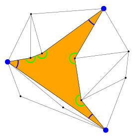 Ángulos de un pseudo-triángulo