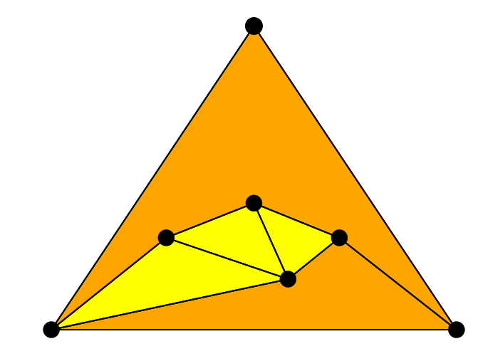 Triángulos y pseudo-triángulos
