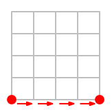Cuadrícula 4x4 y puntos (0,0) y (4,0)