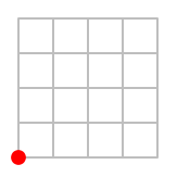 Cuadrícula 4x4 y punto (0,0)