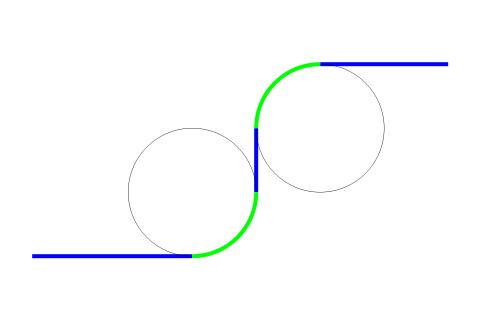 Un tramo recto horizontal empalmado con un arco de circunferencia al que sigue un tramo recto vertical, otro arco de circunferencia y un tercer tramo recto, horizontal.
