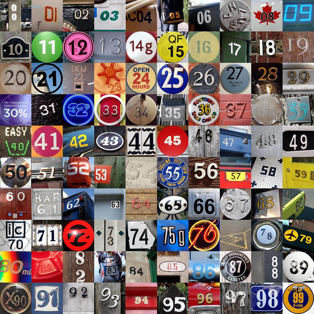 Números del 00 al 99, en filas de diez, cada uno en una imagen distinta tomada de distintos lugares (una calculadora, un logo, un número de un portal, etcétera)