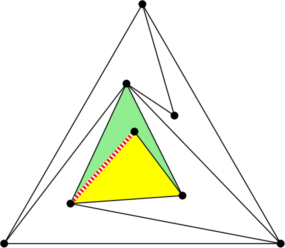 En una figura como las anteriores se elige una arista del triángulo, se borra, y se dibuja otra de modo que se sigue teniendo una figura con bumeranes y un triángulo.