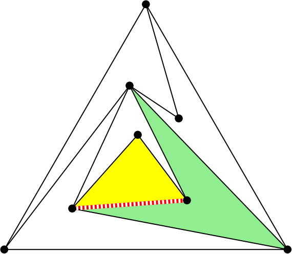 En una figura como las anteriores se elige una arista del triángulo, se borra, y se dibuja otra de modo que se sigue teniendo una figura con bumeranes y un triángulo. La diferencia es que la nueva arista no es recta, sino curva, y puede "bordear" uno de los picos de la figura.