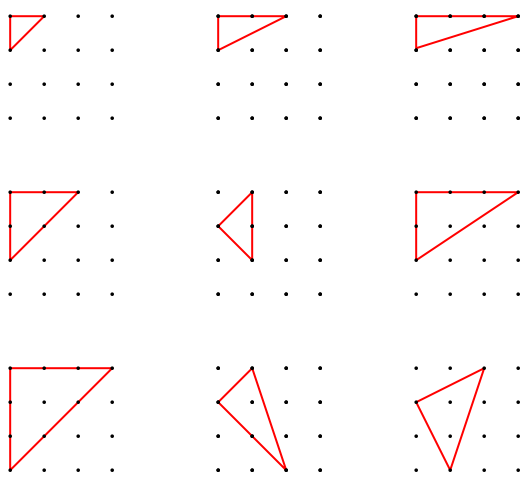 Tipos distintos de triángulos rectángulos en una cuadrícula 4x4