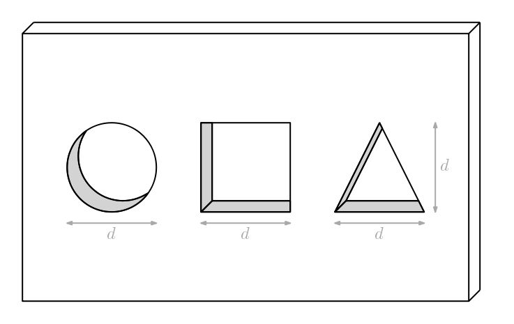 Placa con un agujero circular, otro cuadrado y otro triangular, con las medidas que se dan en el texto.